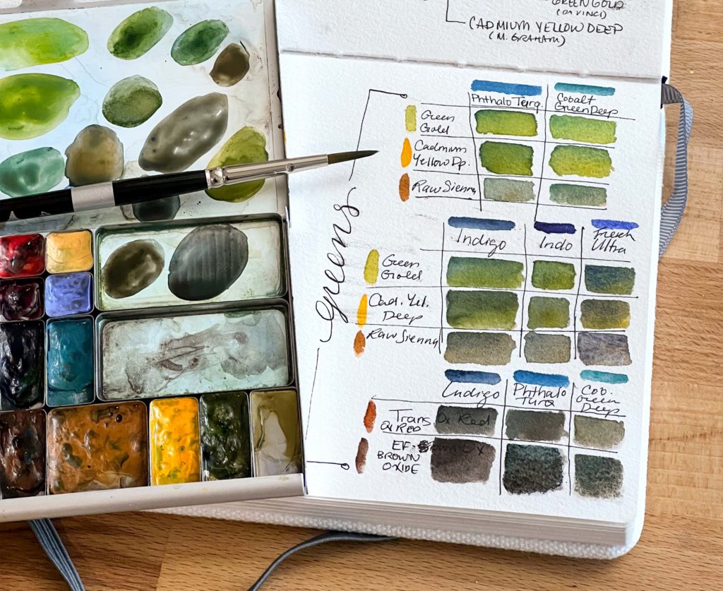 An open sketchbook with green color mixing charts with an open palette and brush resting next to them.