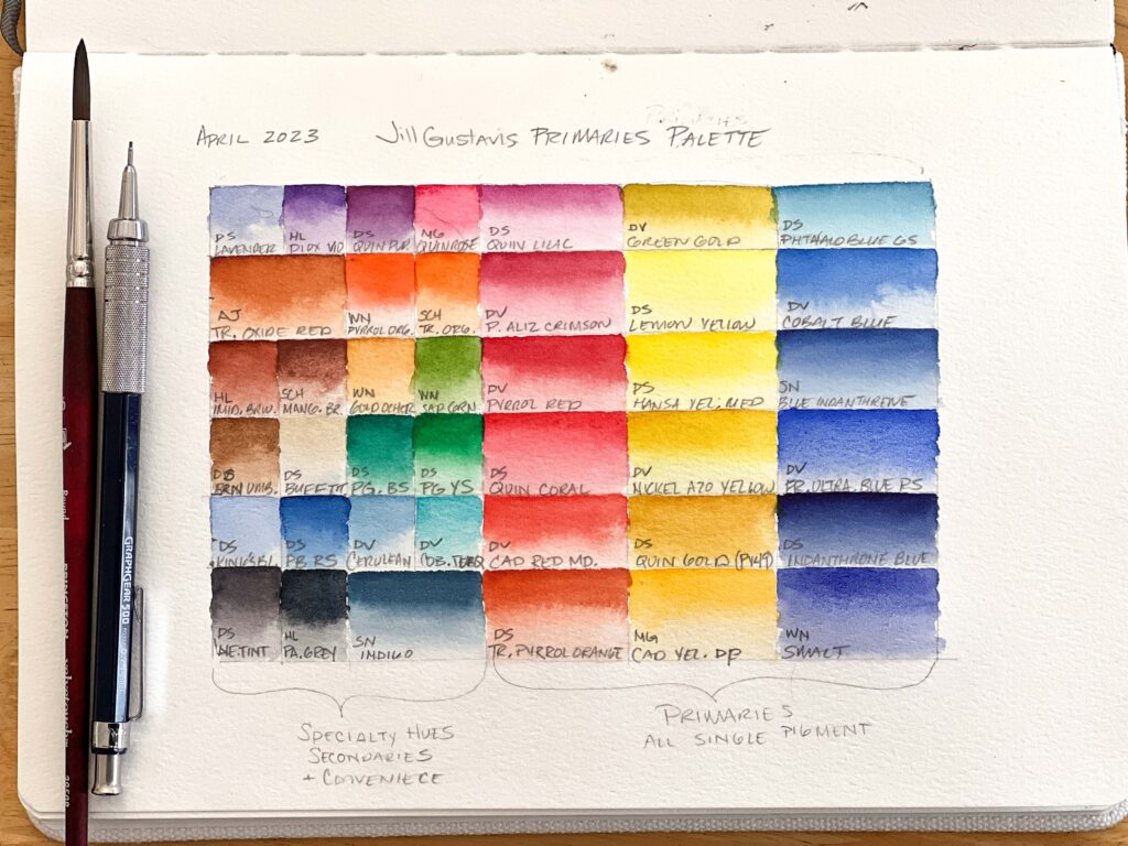 A swatch chart of a watercolor palette