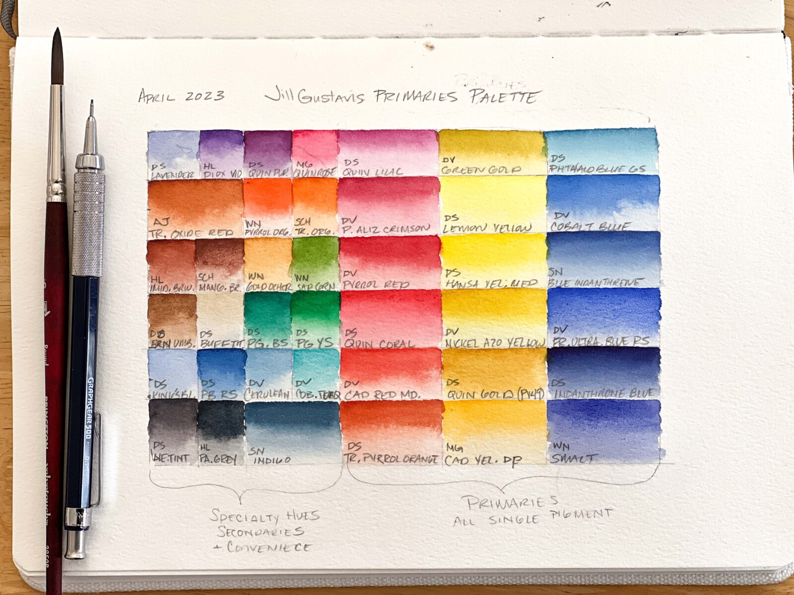 Watercolor Swatches - jillgustavis.com